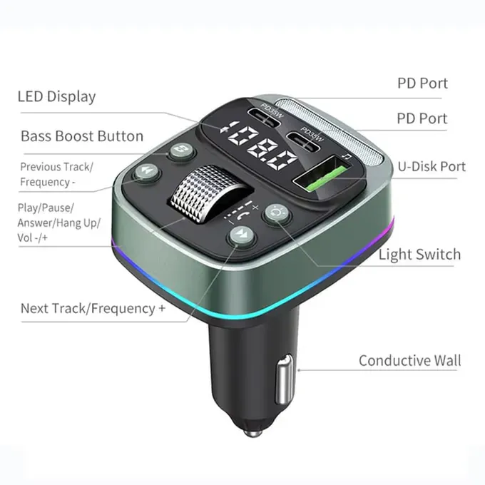 Modulator FM TECHSUIT MFM3, Bluetooth 5.4, 2 x USB-C - Imagine 5