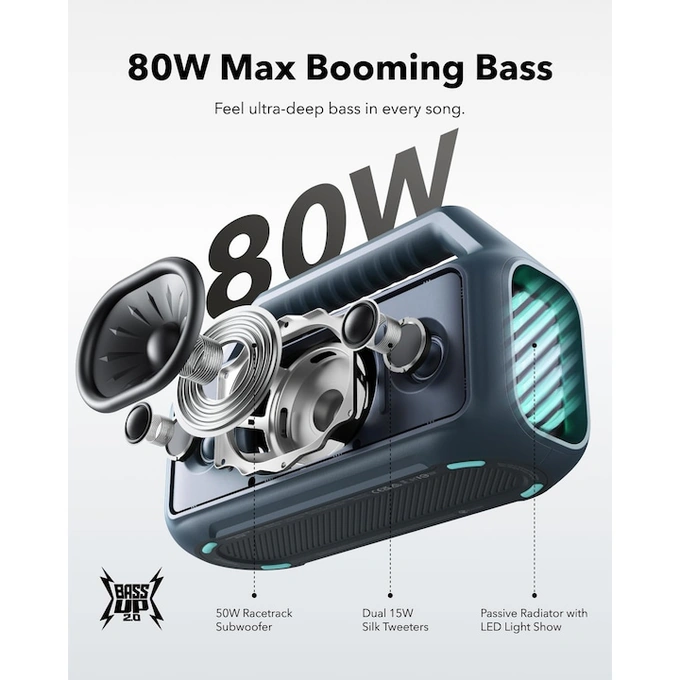 Boxa portabila Anker Soundcore Boom 2, 80W, BassUp 2.0, IPX7, Lumini RGB, Bluetooth 5.3, Albastru - Imagine 5