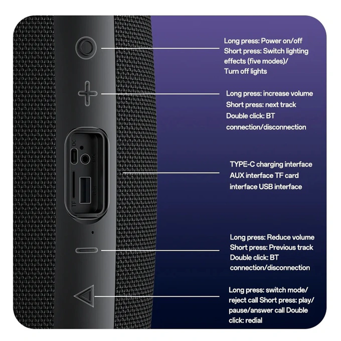 Boxa portabila YESIDO YSW38, 30W, Bluetooth 5.3, TWS, Black - Imagine 5