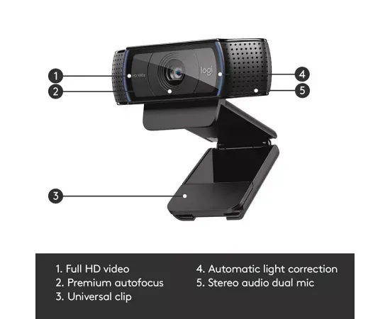 Camera Web LOGITECH C920S Pro 960-001252, Full HD, USB, Black - Imagine 8