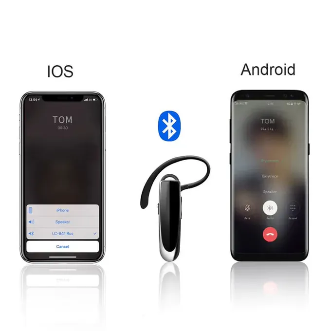 Casca Bluetooth TECHSUIT CB1, Bluetooth 5.0, Black - Imagine 4