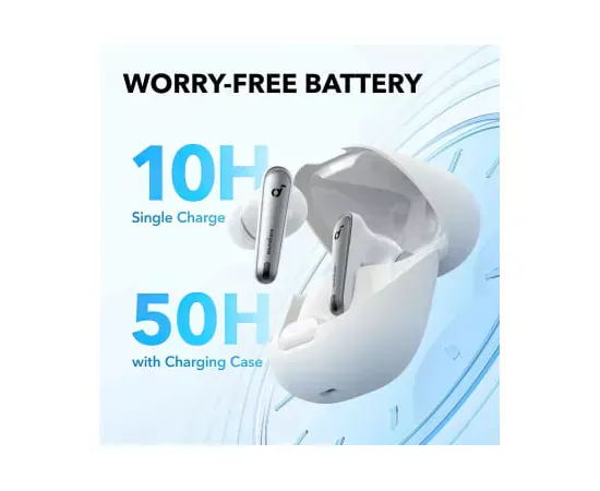 Căști wireless ANKER SoundCore Liberty 4 A3947G21 Bluetooth 5.3 Alb - Imagine 3