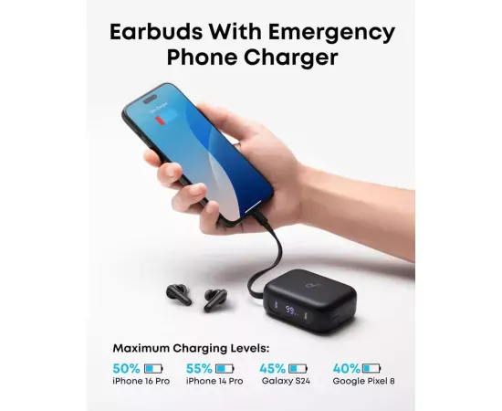 Căști wireless ANKER Soundcore P41i A3937G11 cu Bluetooth 5.3 și funcție de baterie externă - Imagine 4