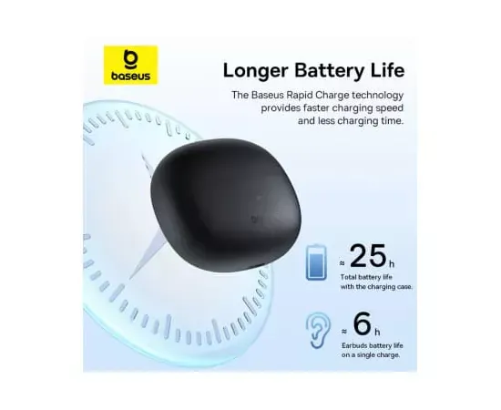 Căști wireless BASEUS AirGo AS01 Bluetooth 5.3 TWS Negru - Imagine 3