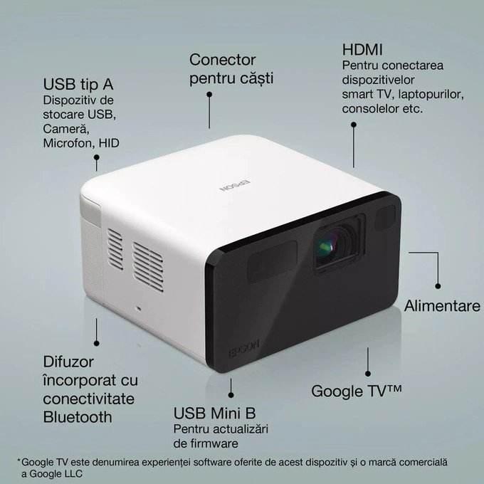 EPSON Videoproiector EPSON EF-21W, Laser Projector, 1.000lm Full HD, 3LCD Technology, White - IT-Fashion.ro