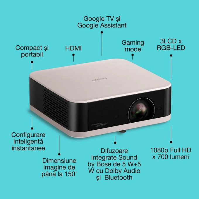 Videoproiector EPSON Lifestudio Pop EF-61R, 700lm Full HD, Tehnologie 3LCD, Sunet Bose, Rose Quartz - Imagine 7