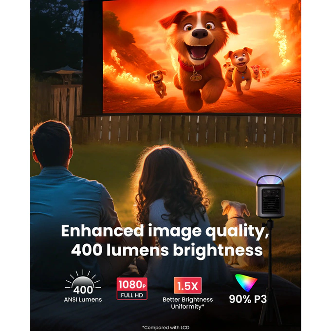 Videoproiector NEBULA Mars 3 Air D2325212, 400lm Full HD, Gray - Imagine 4