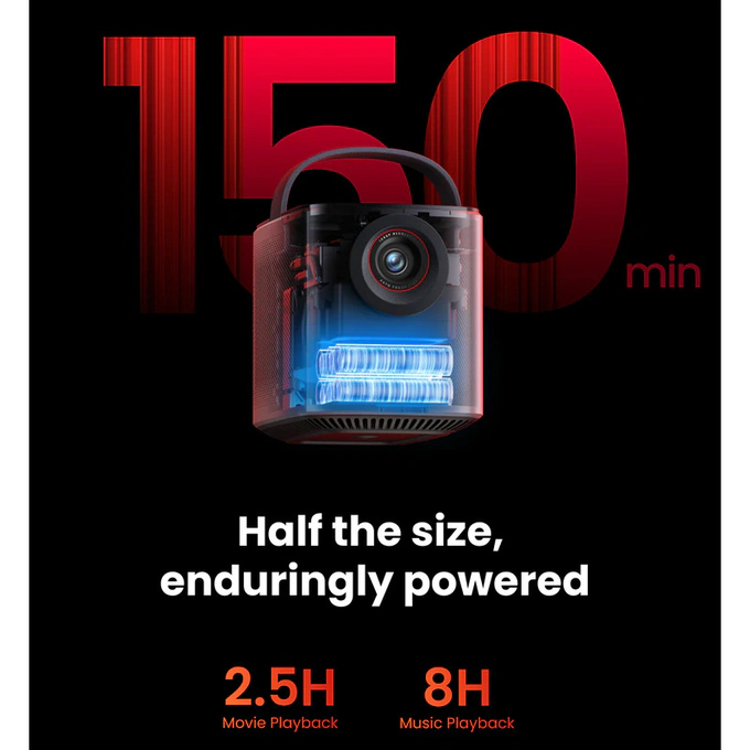 Videoproiector NEBULA Mars 3 Air D2325212, 400lm Full HD, Gray - Imagine 5