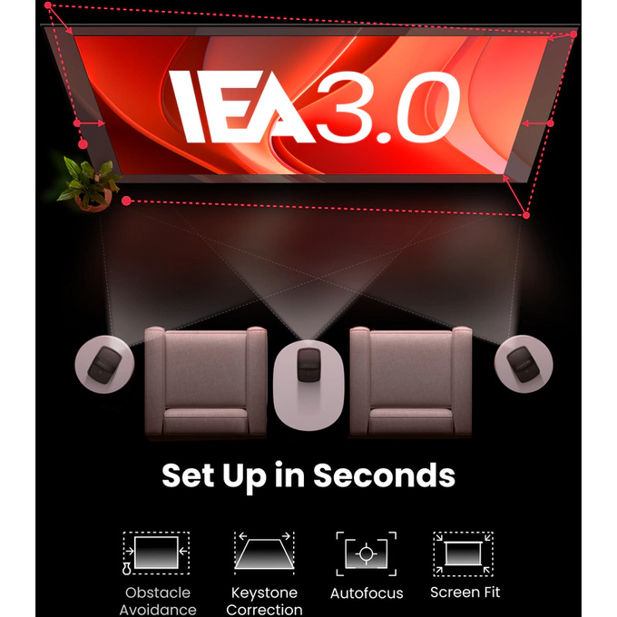 Videoproiector NEBULA Mars 3 Air D2325212, 400lm Full HD, Gray - Imagine 7