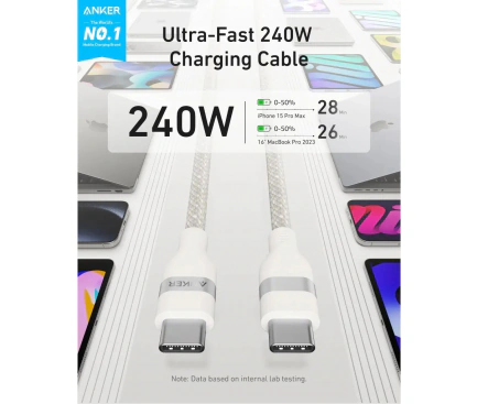 Cablu de date si incarcare ANKER A82E2H21, USB-C - USB-C, 240W, 0.9m, Alb - Imagine 3