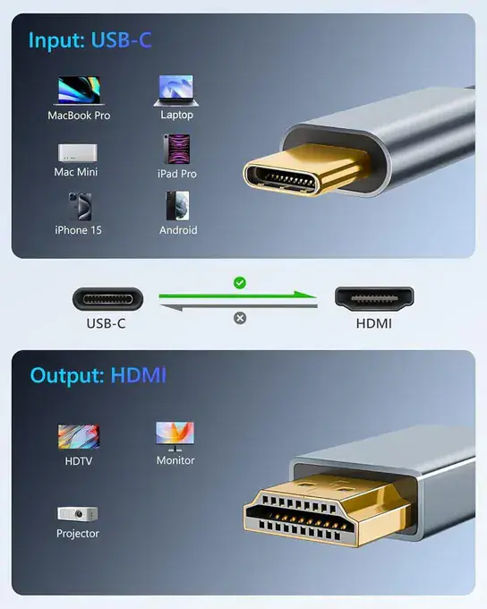 Cablu OEM USB-C - HDMI, 1.8M - Imagine 2
