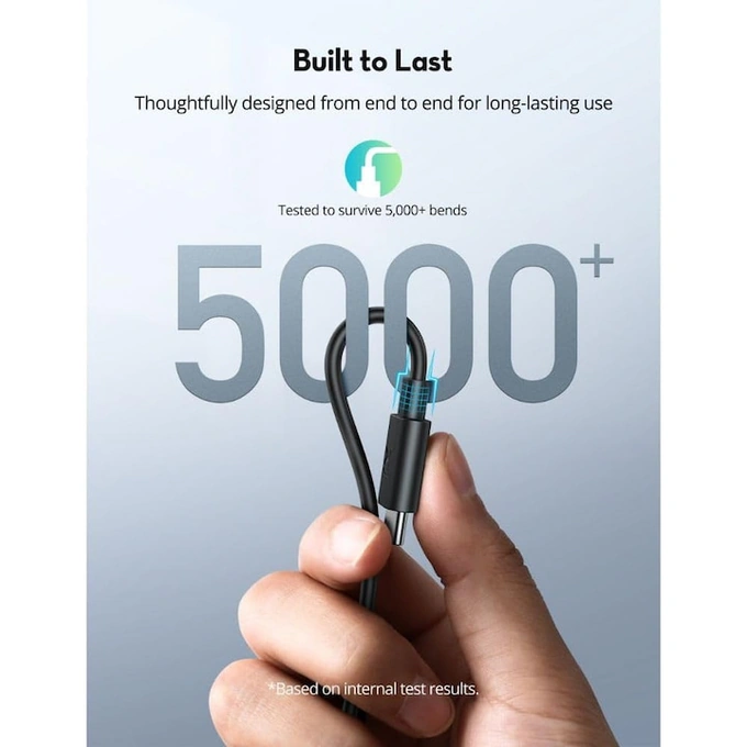 Cablu RavPower RP-CB1022 75-07010-047, USB-C la USB-C, TPE, 2m, Negru - Imagine 3