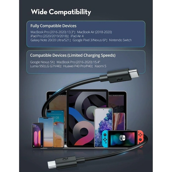 Cablu RavPower RP-CB1022 75-07010-047, USB-C la USB-C, TPE, 2m, Negru - Imagine 6