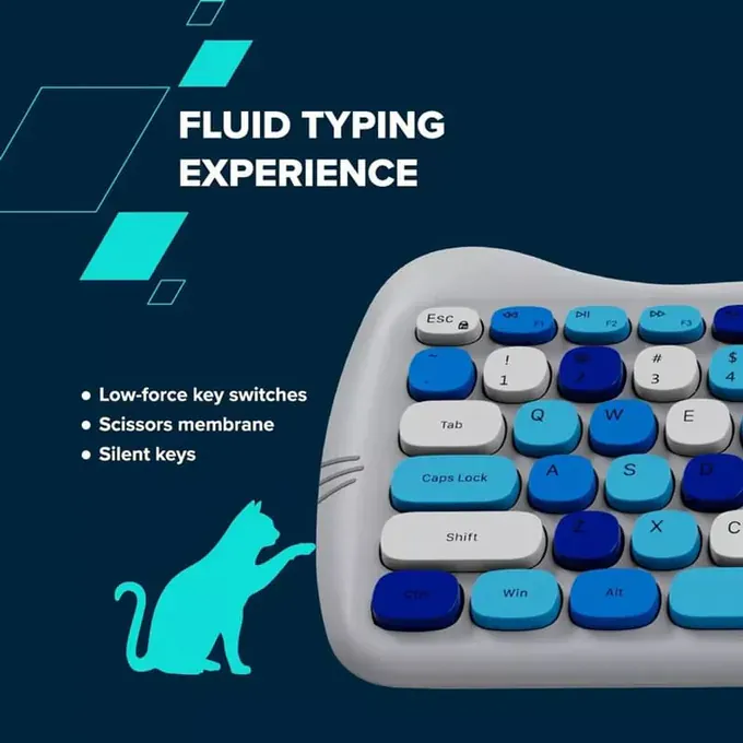 Kit Tastatura + Mouse Wireless + Mouse Pad CANYON CNS-HSETW6BL, Blue - Imagine 7