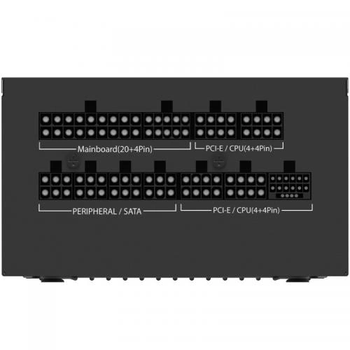 Sursa AQIRYS Quasar AQRYS_QUASAR1200W, 1200W - Imagine 4