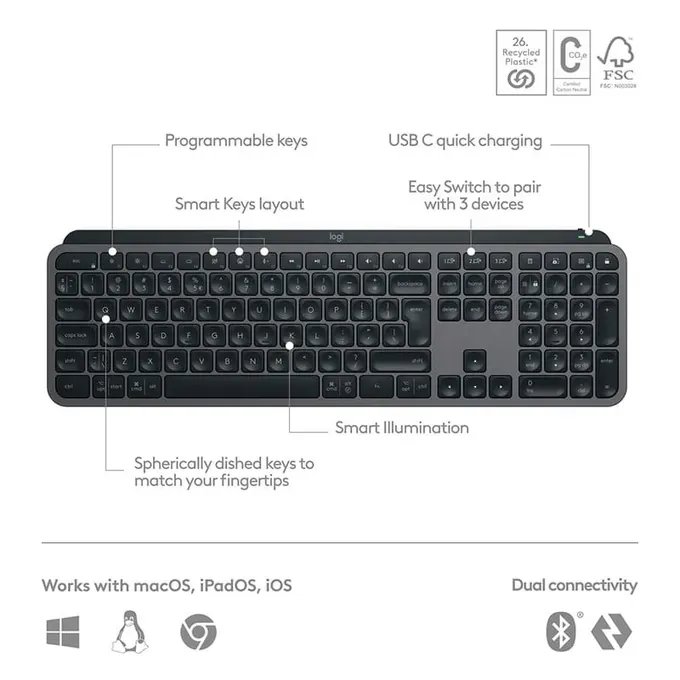Tastatura wireless LOGITECH MX Keys S 920-011587, Iluminare, Bluetooth, USB-C, Graphite - Imagine 3