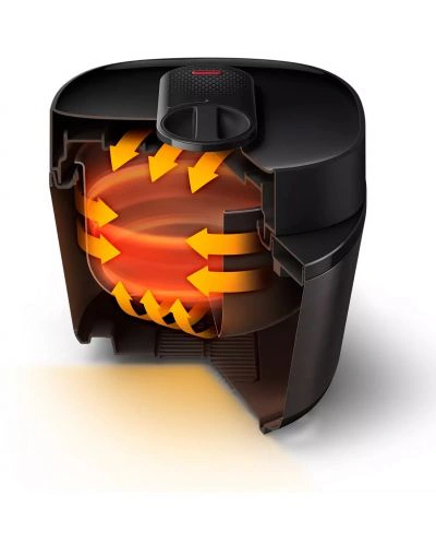 PHILIPS Multicooker Philips HD2151/40 – Gătit inteligent sub presiune cu control precis - IT-Fashion.ro