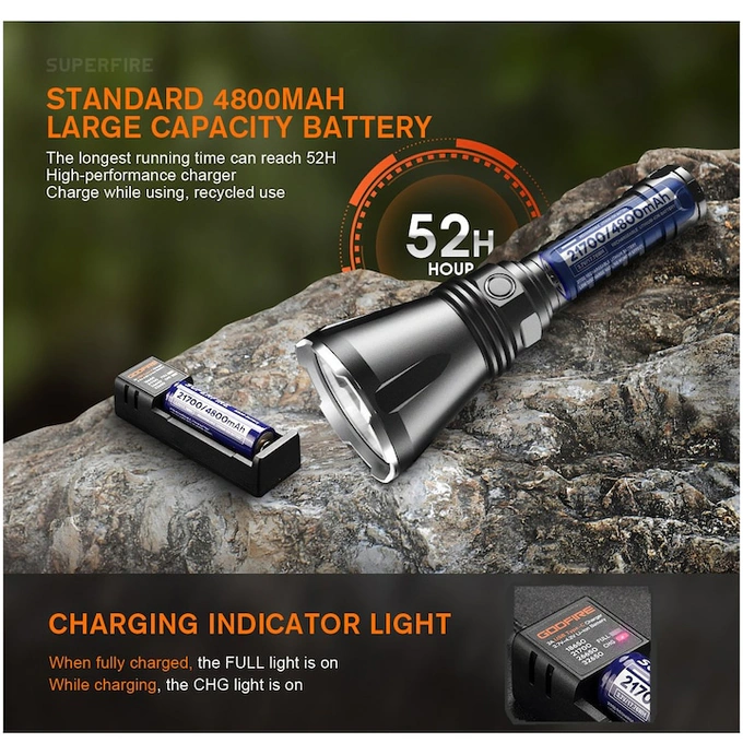 Lanterna SUPERFIRE Godfire TF01, 1371 lm, 20W, 4800 mAh,  IP55, USB-C, negru - Imagine 4