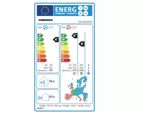 Aparat de aer condiționat HEINNER HAC-CR24KITWIFI 24000 BTU, Control Wi-Fi, Clasa A++/A+, Kit instalare inclus - Imagine 4