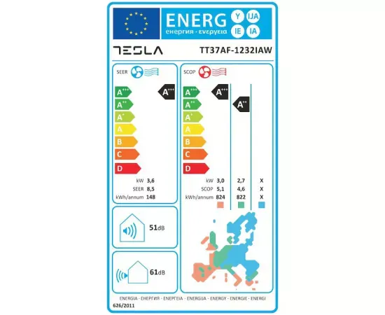 Aparat de aer condiționat TESLA TT37AF-1232IAWUVT 12000 BTU Inverter Wi-Fi, A+++ - Imagine 5