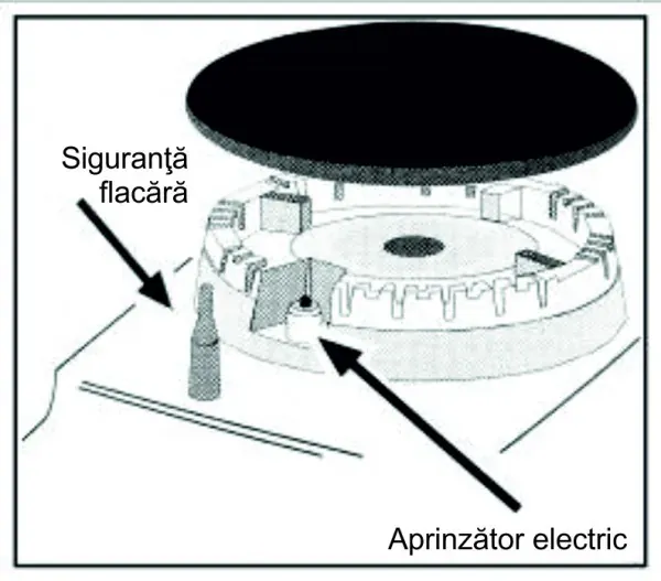 Plita incorporabila SAMUS PSG-64SG1 cu arzător WOK și design elegant - Imagine 5