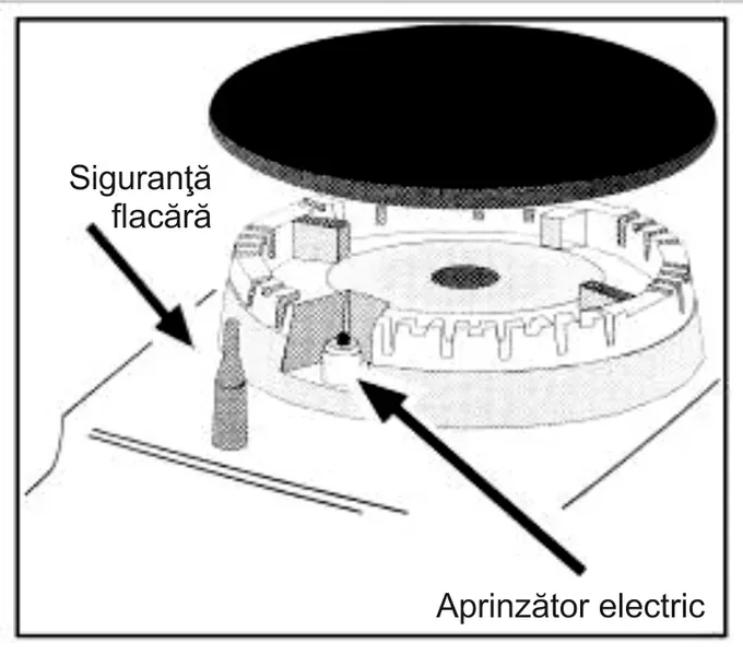 Samus Plita incorporabila SAMUS PSG-64SX1 cu 4 arzătoare pe gaz și finisaj inox - IT-Fashion.ro