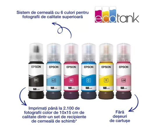 Imprimanta Epson EcoTank L8050 C11CK37402, InkJet CISS, A4, Wireless, Negru - Imagine 3