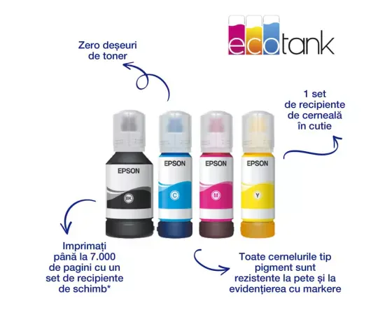 Imprimanta inkjet color Epson EcoTank L11160 A3+ cu CISS, LAN și Wi-Fi Direct - Imagine 3