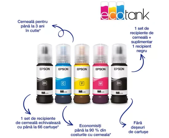 Imprimantă inkjet color Epson EcoTank L1270 C11CJ71407, CISS, A4, Wi-Fi, Negru - Imagine 3
