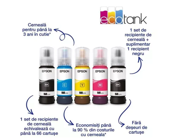 Multifunctional inkjet color CISS Epson EcoTank L5590 C11CK57403, Negru - Imagine 3
