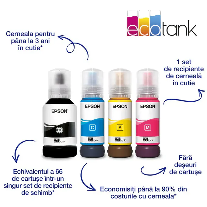 Multifuncțional Inkjet Color EPSON EcoTank L14150 A3 Wi‑Fi All‑in‑One - Imagine 3