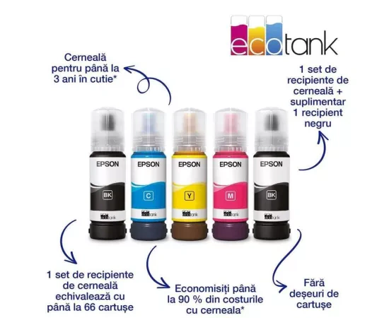 EPSON Multifuncțional InkJet color EPSON EcoTank L6490, A4, ADF, Fax, Wi-Fi, LAN, USB, Alb/Negru - IT-Fashion.ro