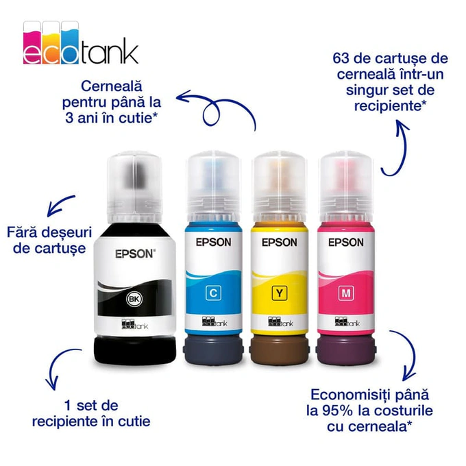 Multifunctionala Epson EcoTank L4360 C11CL41408, InkJet CISS, Color, A4, Duplex, Wi-Fi. Negru - Imagine 3