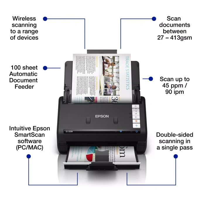 EPSON Scanner EPSON WorkForce ES-550W, A4, Duplex Automat - IT-Fashion.ro
