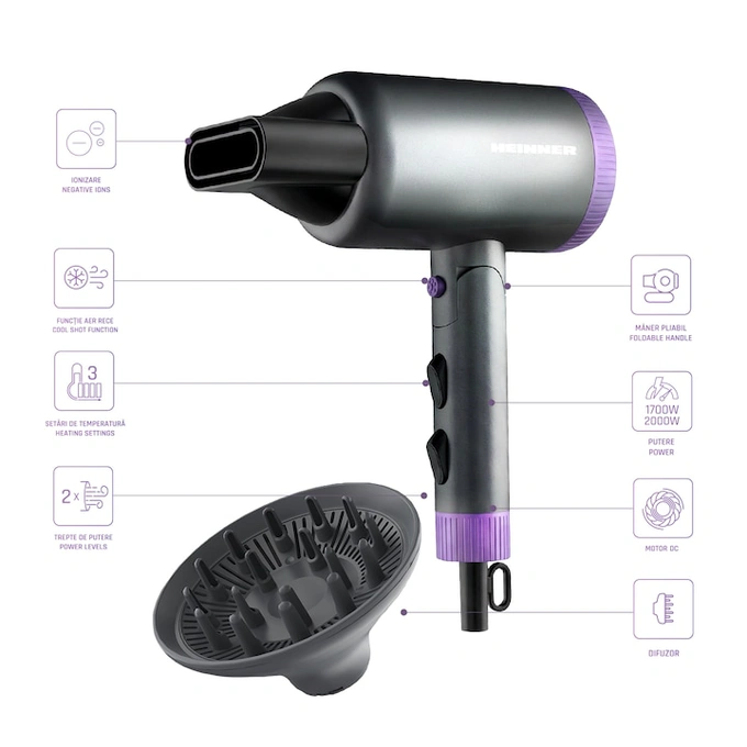 Uscator de par HEINNER HHD-R20DC-GYV, 2000 W, 3 trepte de temperatura, 2 trepte de viteza, Gri/Mov - Imagine 3