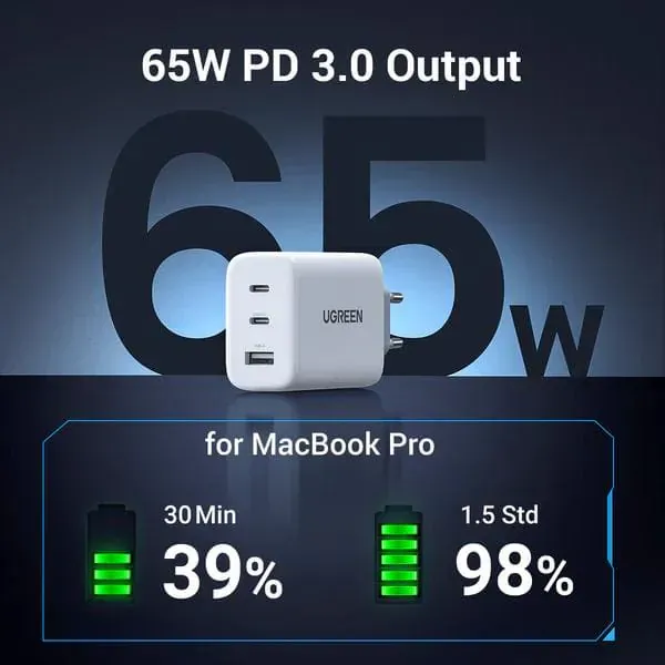 Încărcător rețea Ugreen CD275 65W White cu tehnologie GaN - Imagine 4