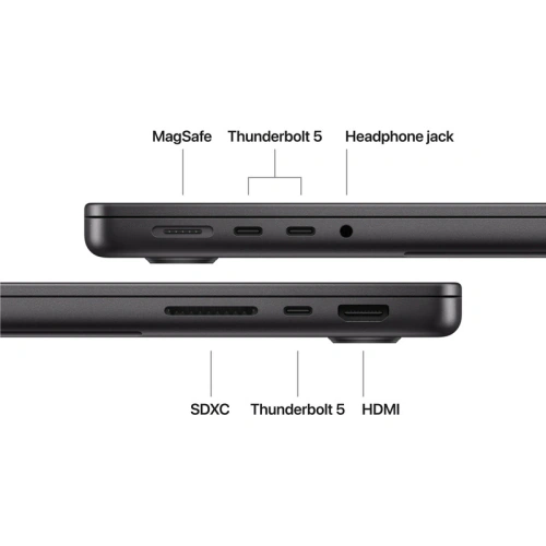 Laptop Apple MacBook Pro 14 Liquid Retina XDR (2026) MGDT4RO/A, Apple M5 Pro 18-core, 14.2 inch, RAM 24GB, SSD 2TB, Apple M5 Pro 20-core Graphics, macOS, Int KB, Space Black - Imagine 3