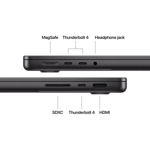 Laptop Apple MacBook Pro 14 Liquid Retina XDR (2026) MJ3D4RO/A, Apple M5 10-core, 14.2 inch, RAM 32GB, SSD 1TB, macOS, Space Black - Imagine 3