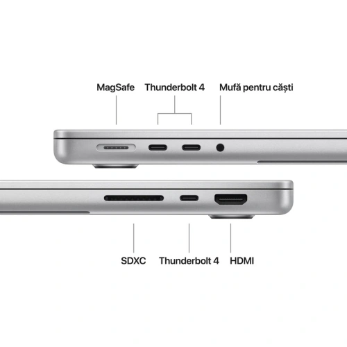 Laptop Apple MacBook Pro 14 Liquid Retina XDR (2026) MJ3E4RO/A, Apple M5 10-core, 14.2 inch, RAM 32GB, SSD 1TB, macOS, Silver - Imagine 3