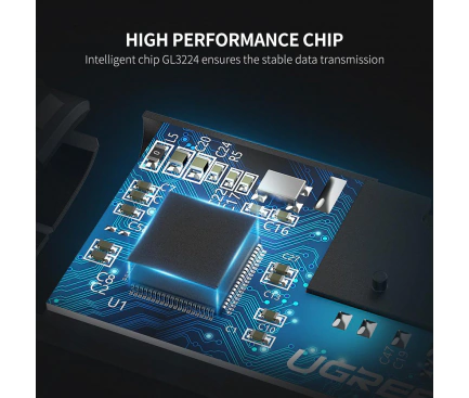 Card Reader UGREEN Type-C CM184 - Imagine 6