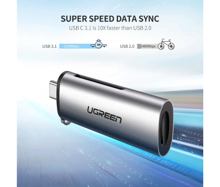 Card Reader UGREEN Type-C CM184 - Imagine 7
