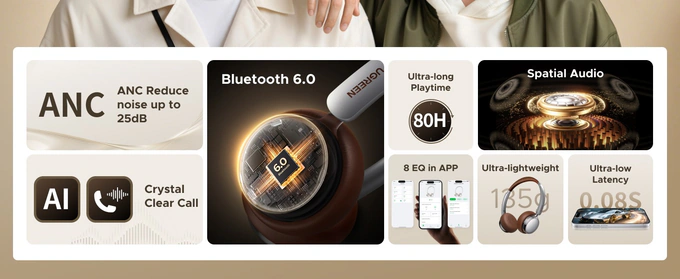 Casti Wireless Over-Ear UGREEN HiTune Studio Plus HP207, Bluetooth 6.0, TWS, ANC, Brown - Imagine 3