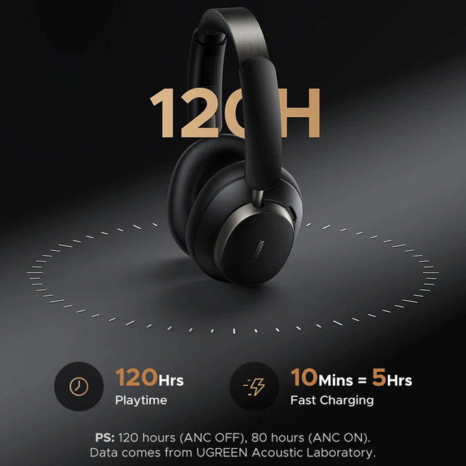 Casti Wireless Over-Ear UGREEN Studio Pro HP206, Bluetooth 6.0, ANC, Black - Imagine 5