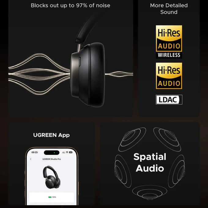 Casti Wireless Over-Ear UGREEN Studio Pro HP206, Bluetooth 6.0, ANC, Black - Imagine 9