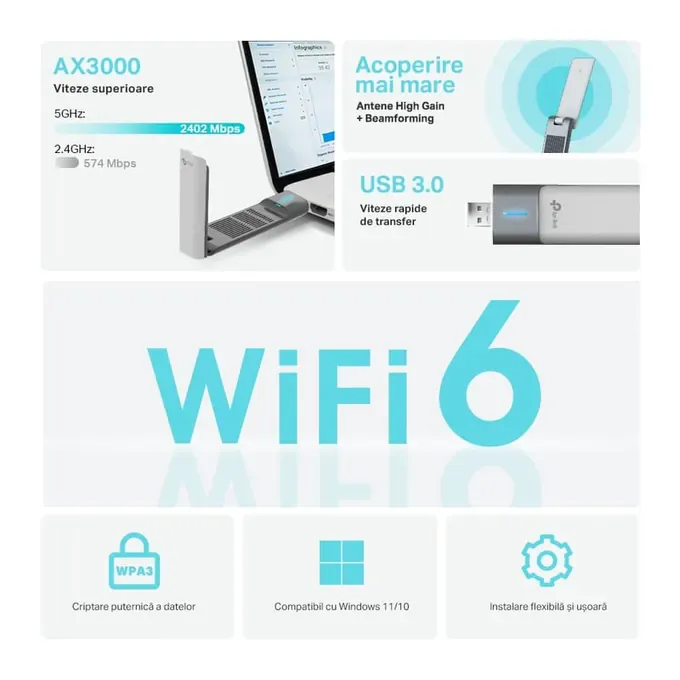 Adaptor USB Wireless TP-LINK ARCHER TX50UH, Wi-Fi 6, Dual Band 2402 + 574 Mbps, Gri/Negru - Imagine 3