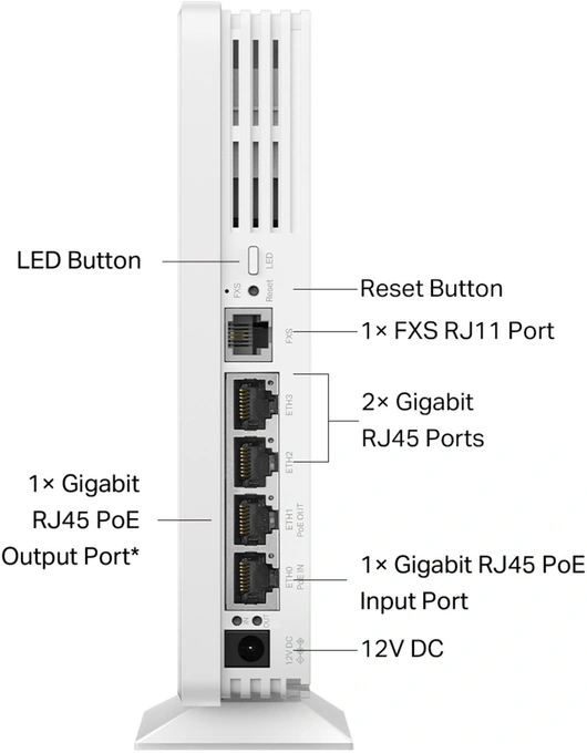 TP-LINK EAP650-Desktop - Omada AX3000 Wi-Fi 6 Access Point, White - Imagine 6