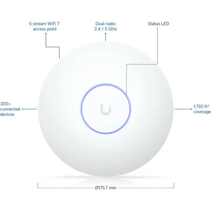 Acces Point UBIQUITI U7-LR, Dual-Band, Wi-Fi 7 - Imagine 6