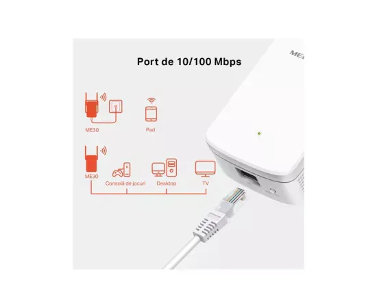 Range extender wireless MERCUSYS ME30, AC1200, dual band, 10/100 mbps, 802.11 a/b/g/n/ac, alb - Imagine 3