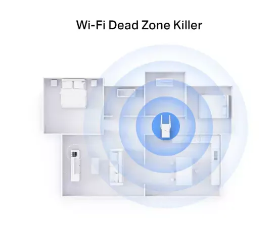 Range Extender Wireless TP-LINK Wi-Fi 6 RE705X, 802.11 a/n/ac/ax, 2402 MB/s, Alb - Imagine 4