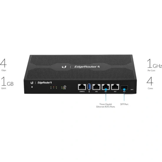 Router Gigabit EdgeRouter 4 Ubiquiti, 3 x RJ45, 1 x SFP - ER-4, Black - Imagine 4